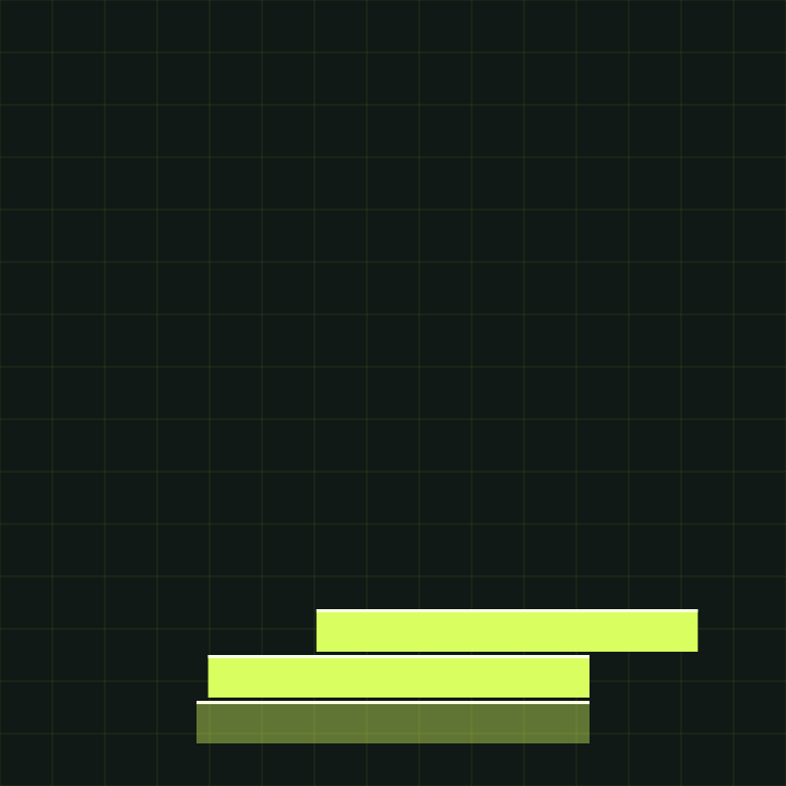 Abonvero Stack gameplay